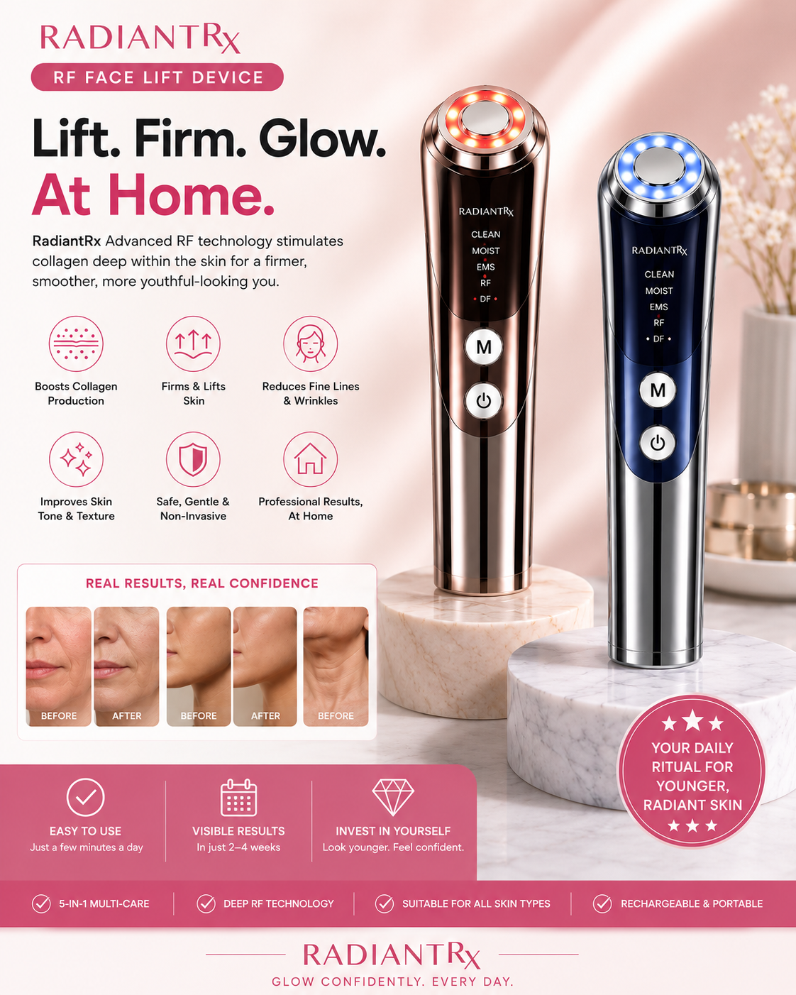 RF Skincare Device